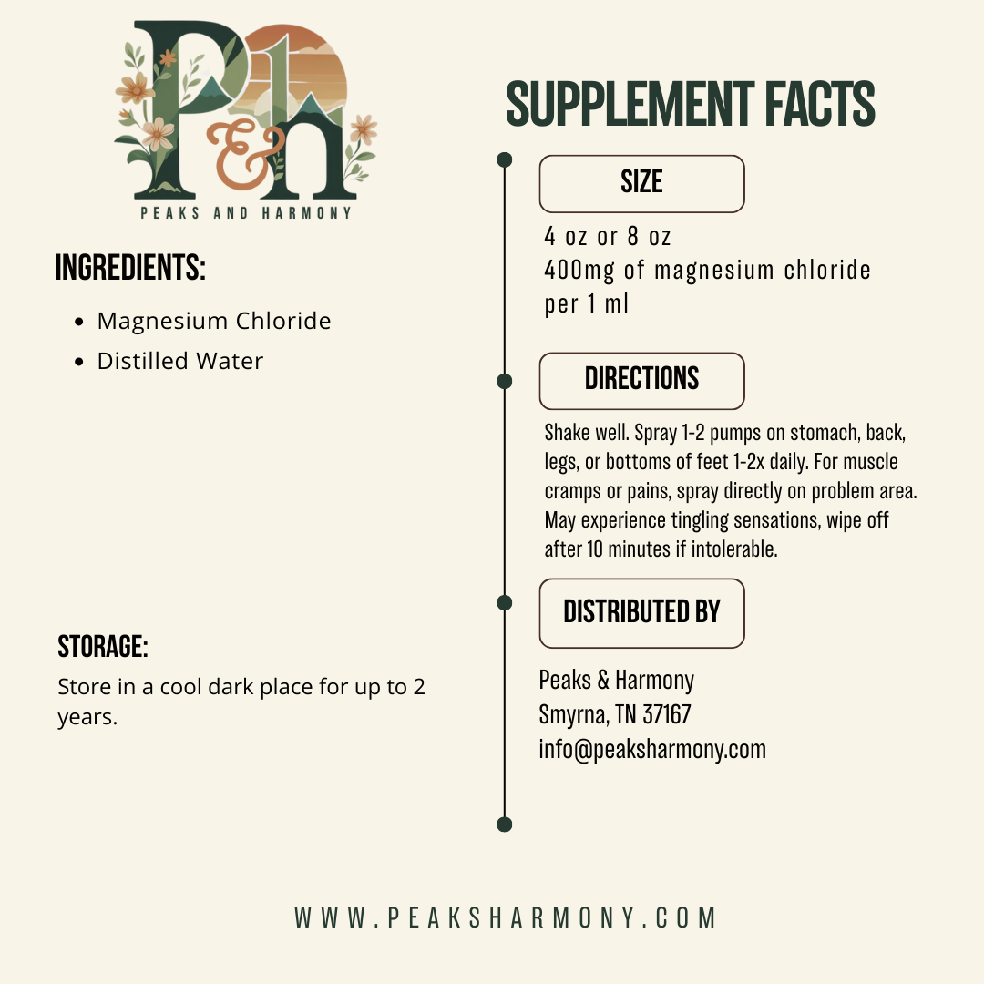 Magnesium Spray