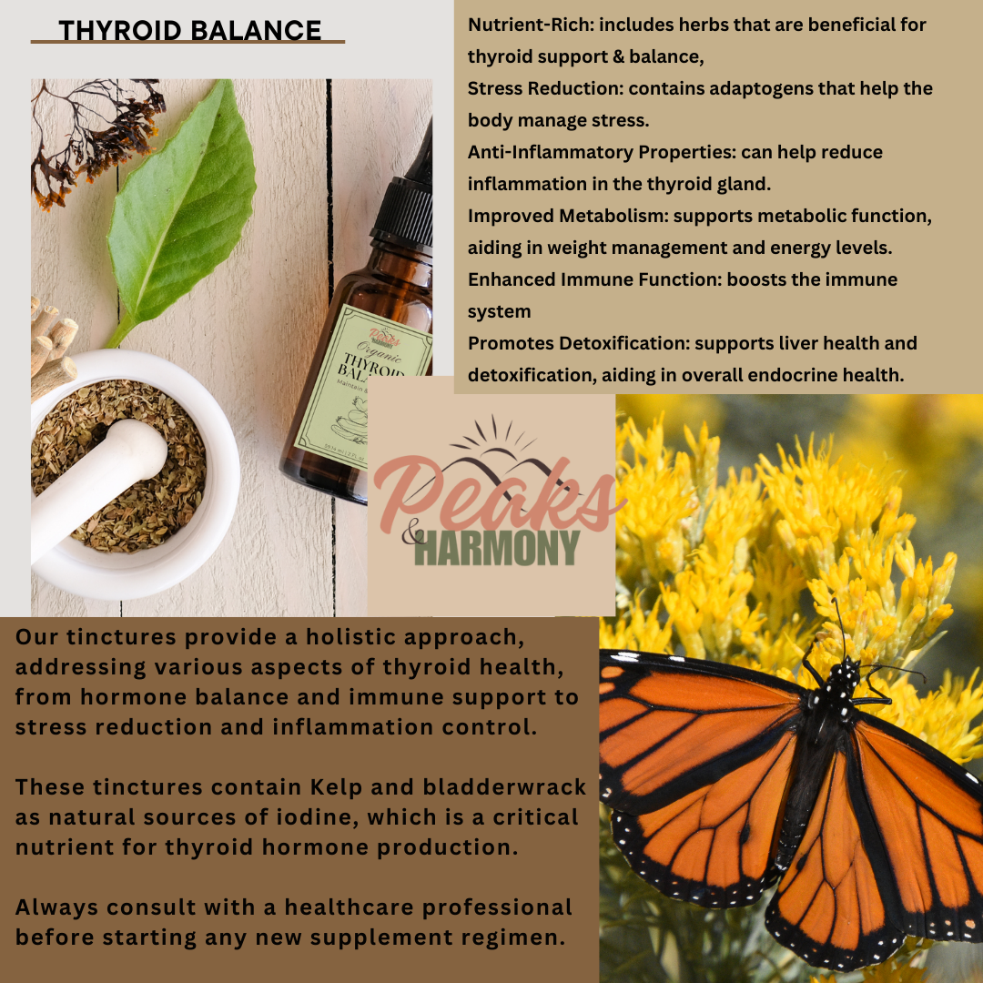 Thyroid Balance