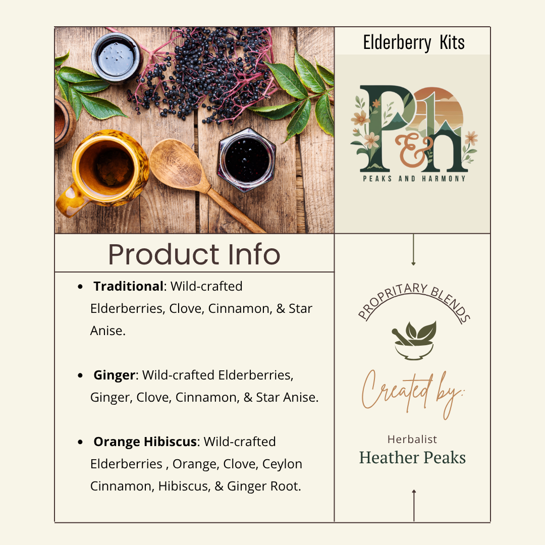 Elderberry Kits