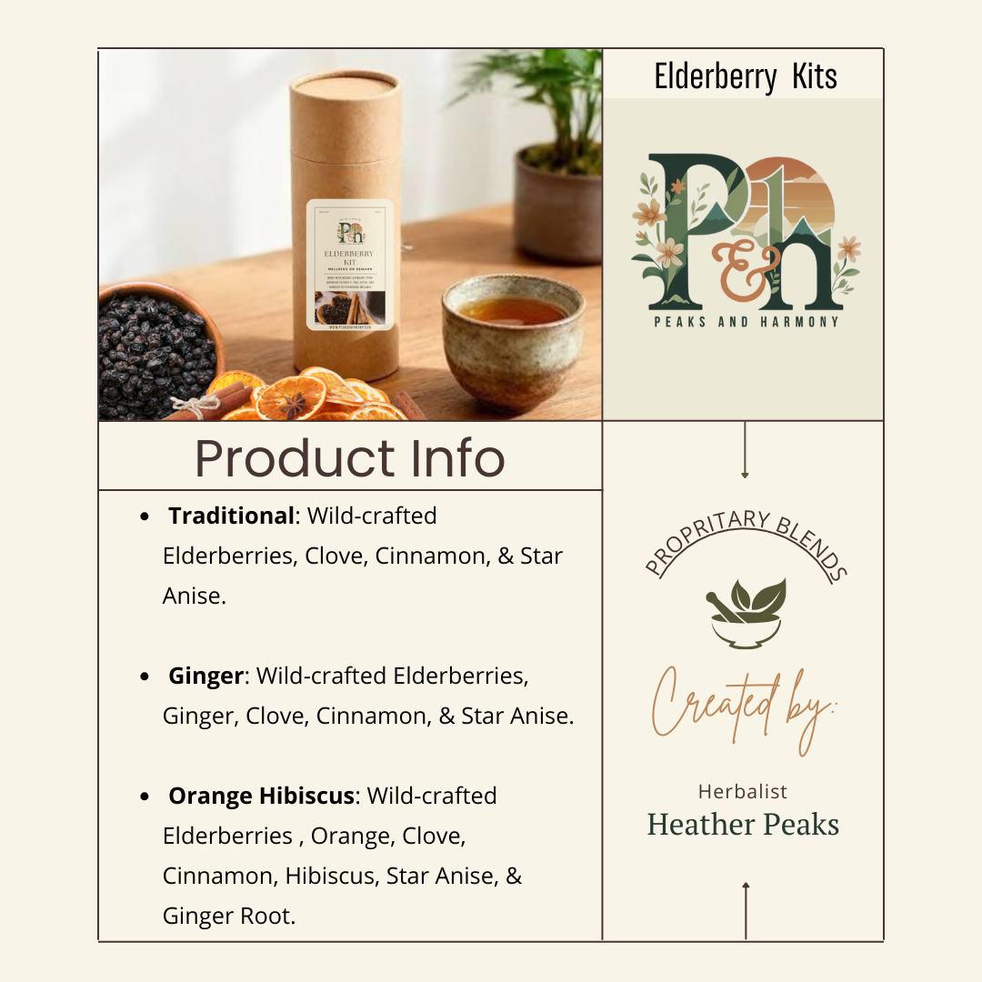 Elderberry Kits