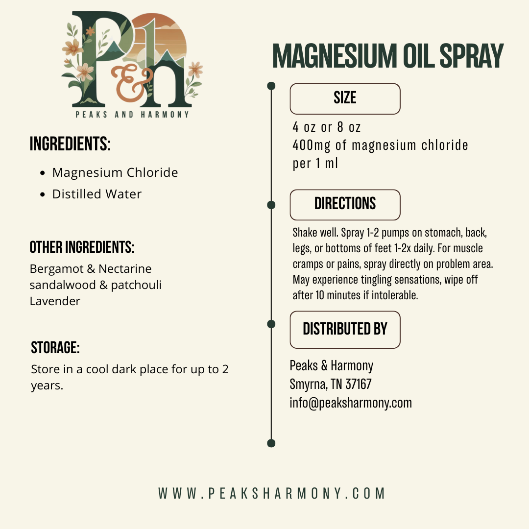 Magnesium Products