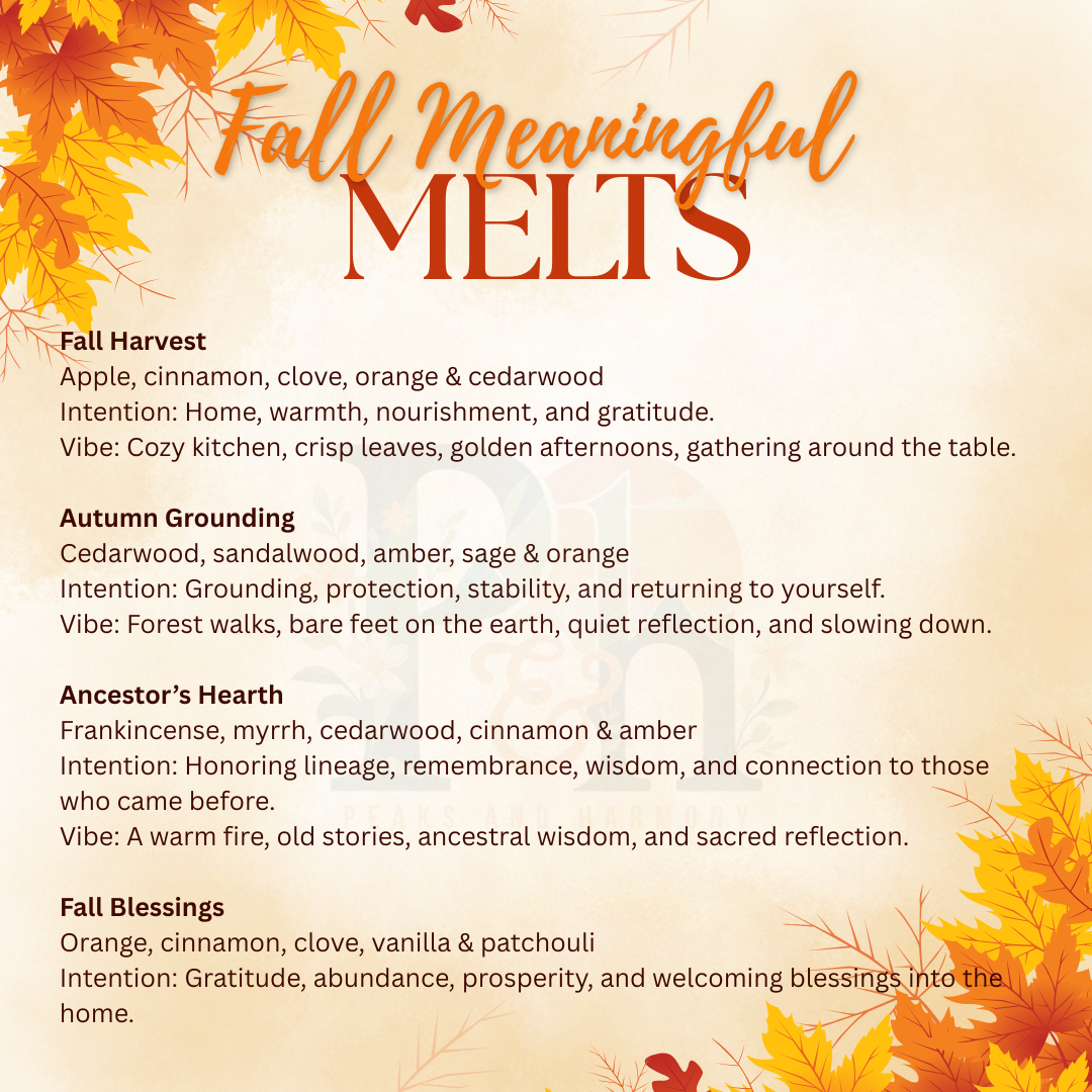 Meaningful Melts