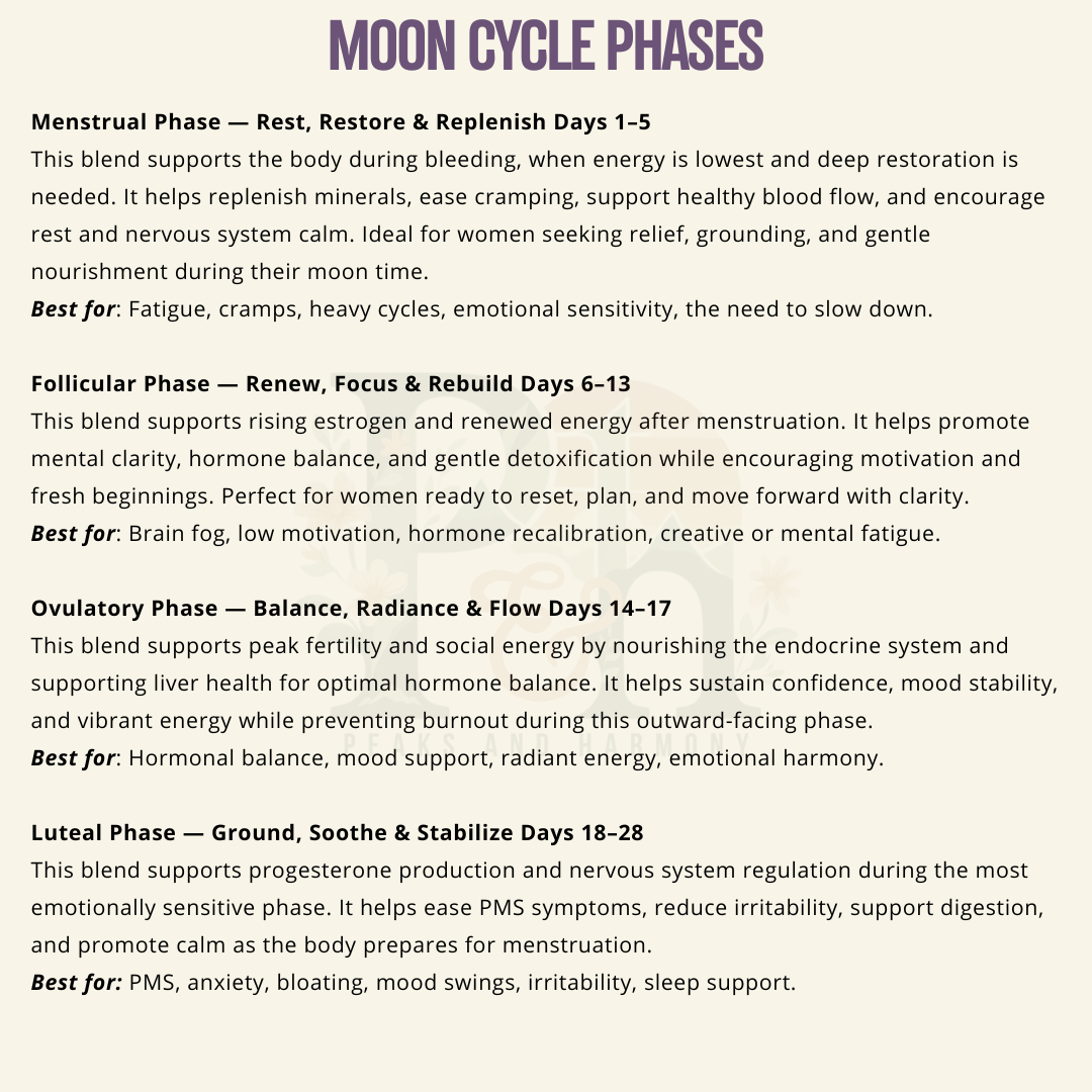 Moon Cycle