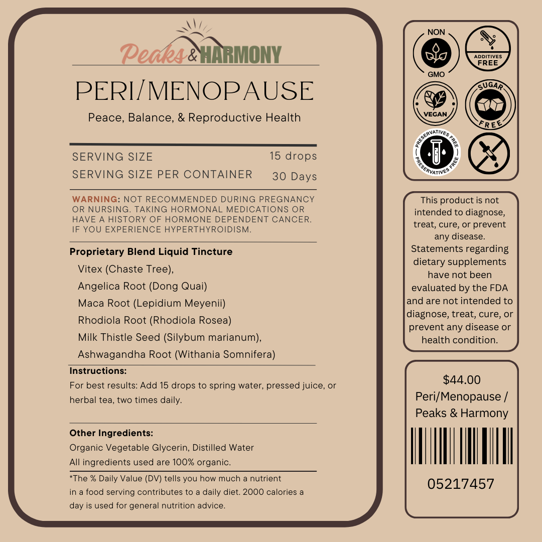 Peri/Menopause