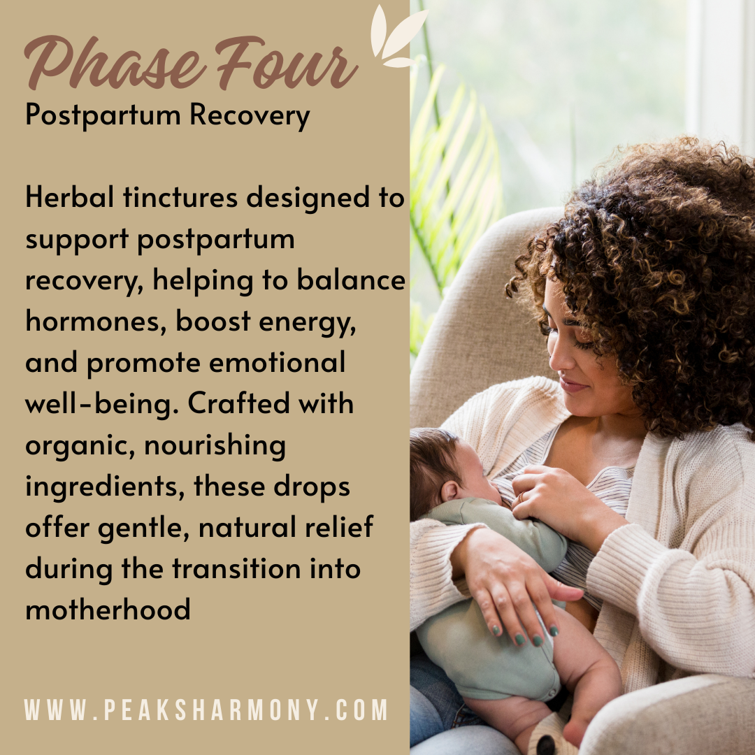Postpartum Care