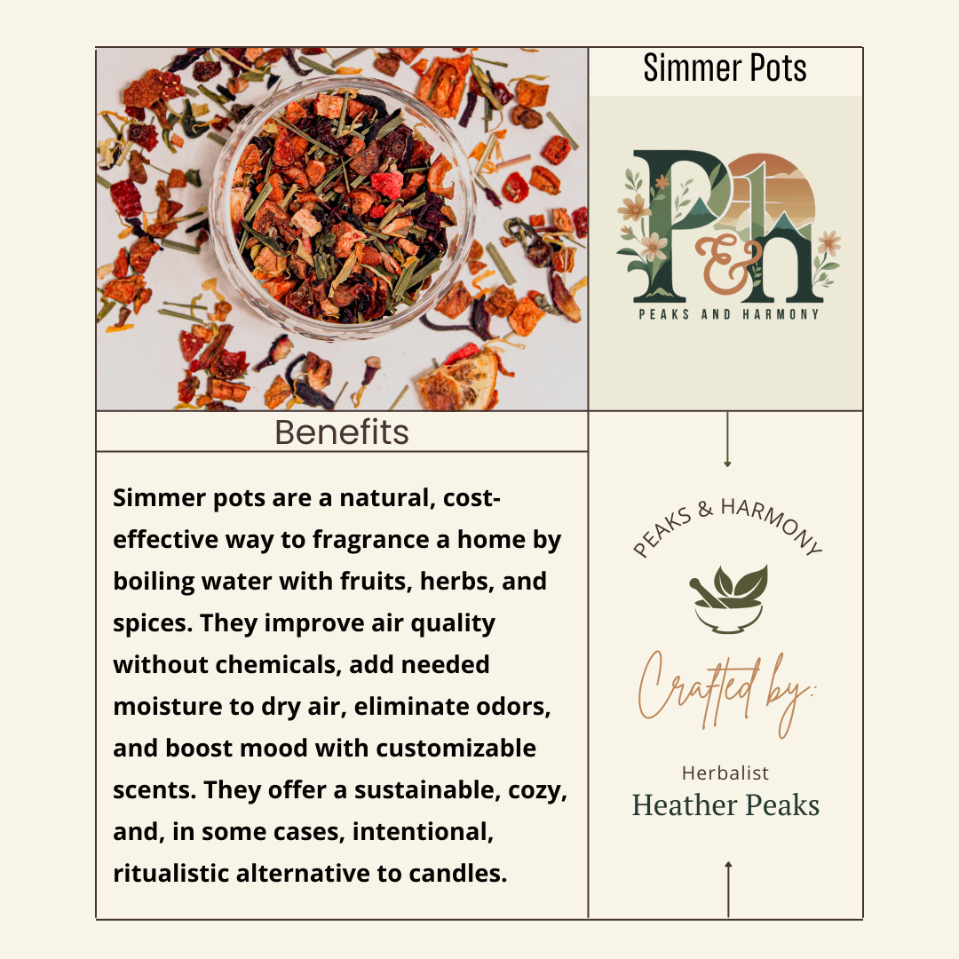 Simmer Pot Kits